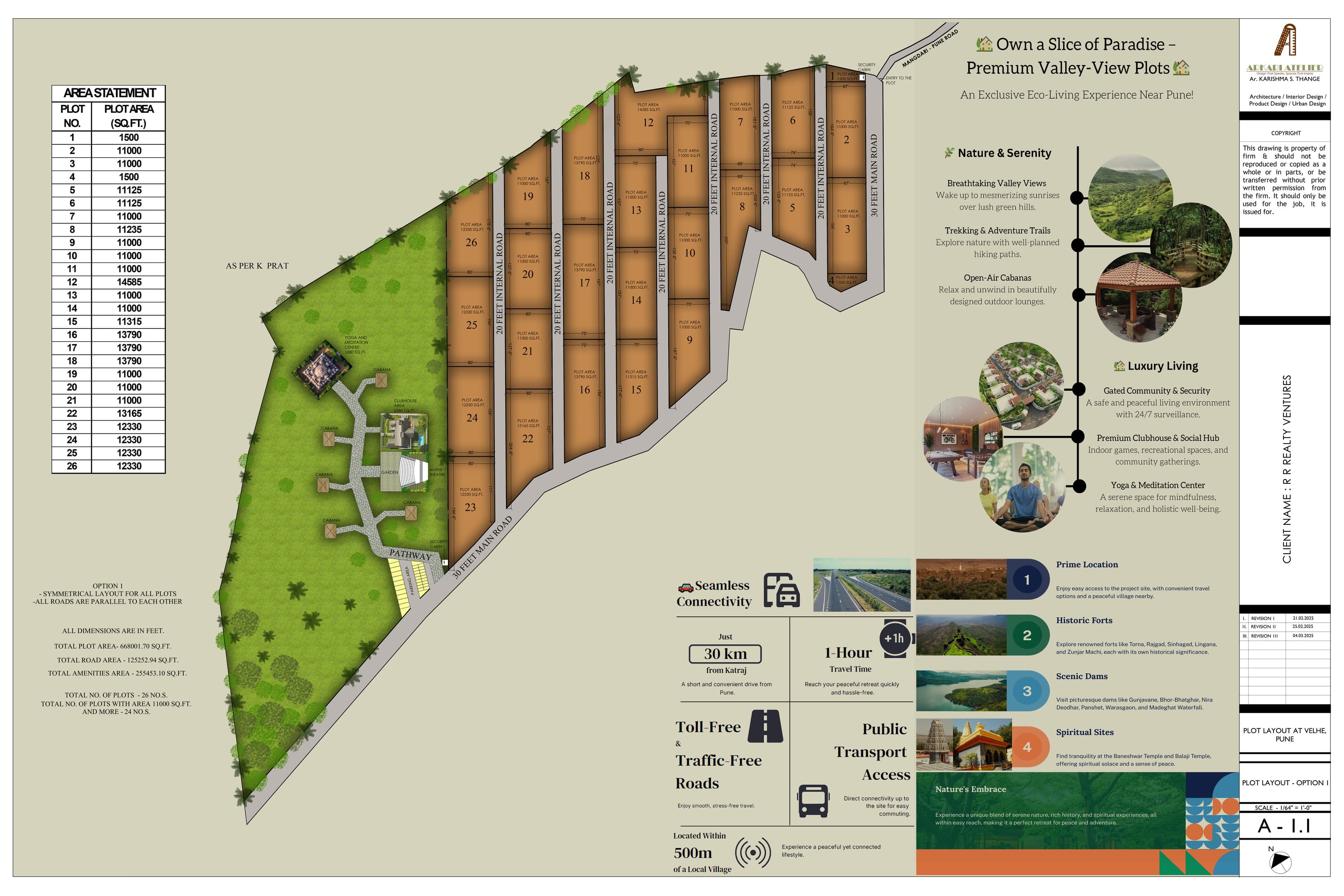 Velhe Land Development — Velhe, Pune